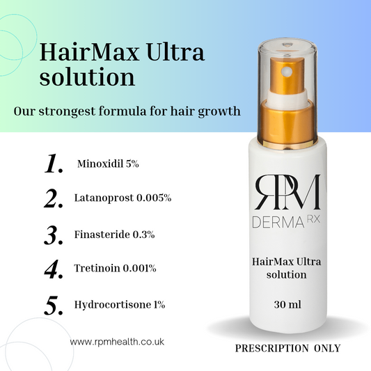 HairMax Ultra Solution